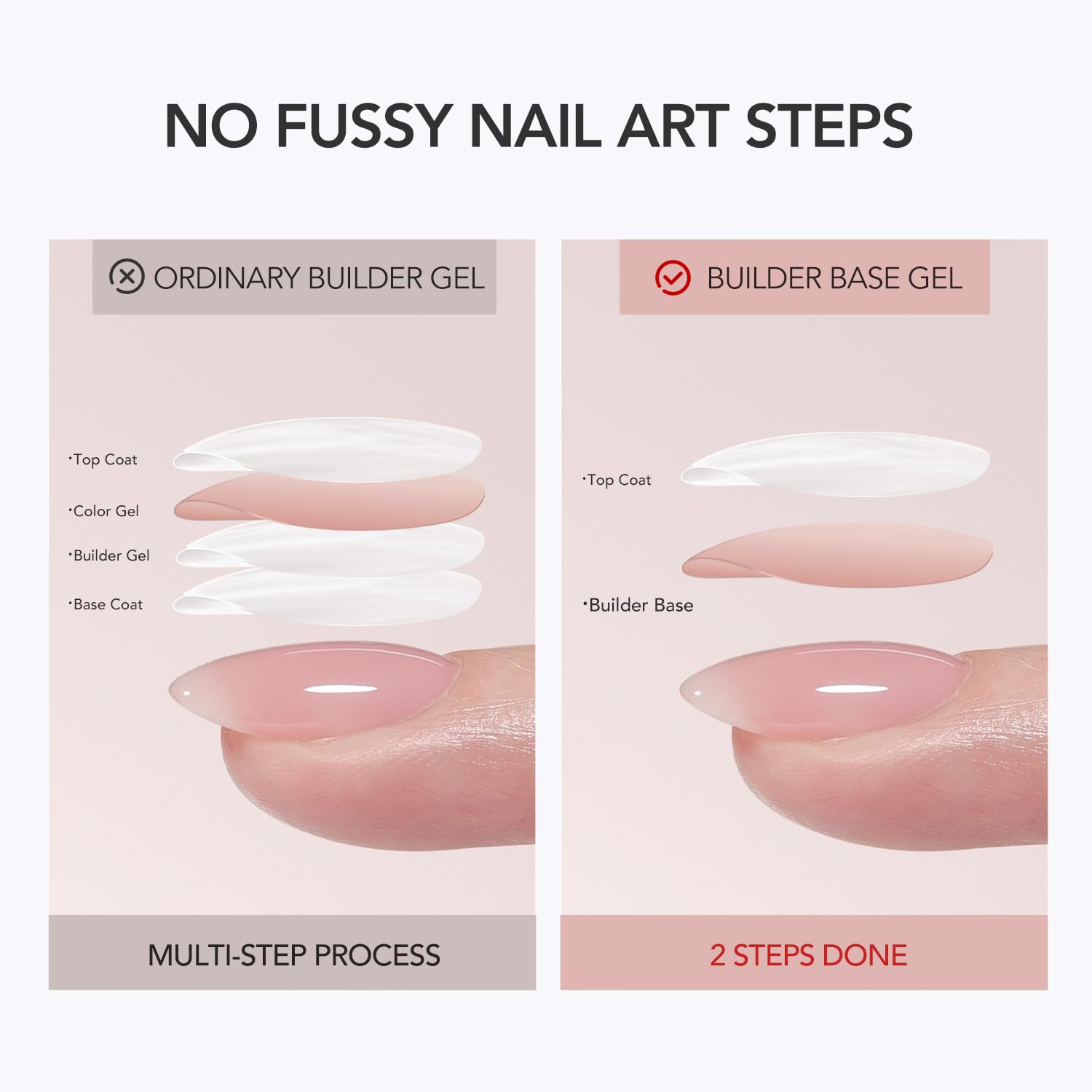 Nude pink jelly finish of GAOY builder base gel on nails