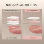 Demonstration of self-leveling rubber base gel application
