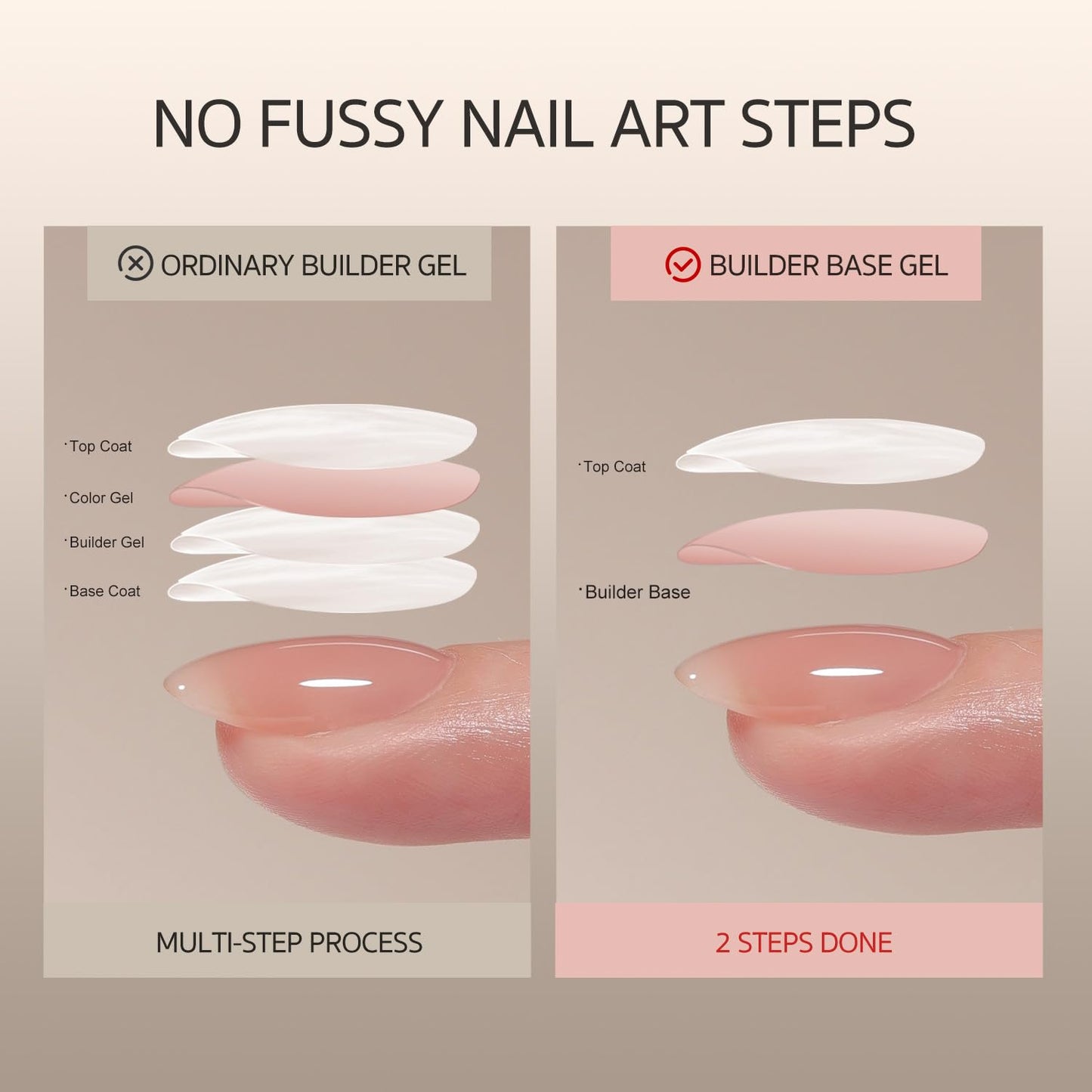 Demonstration of the GAOY 3 in 1 nail strengthener being cured under a professional UV LED nail lamp