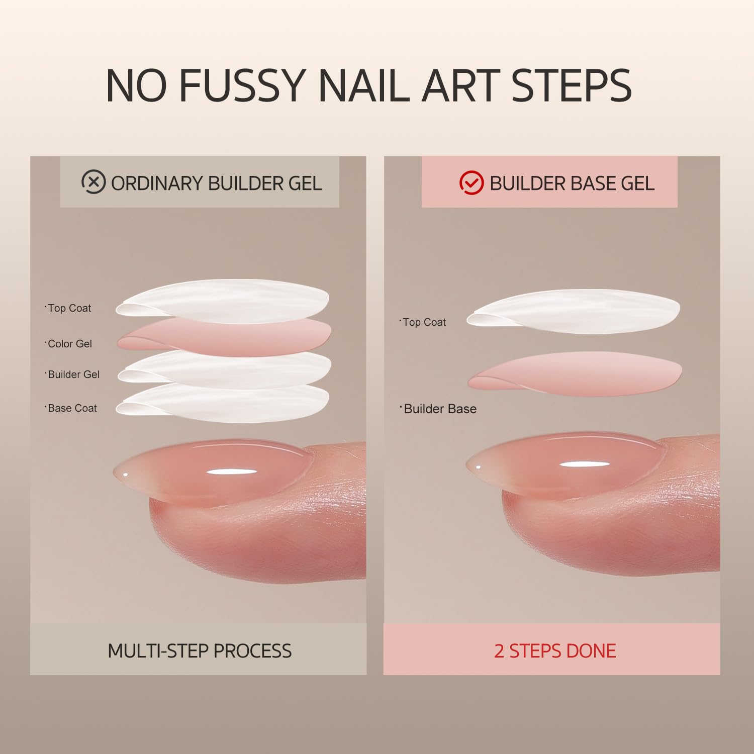 Demonstration of the GAOY 3 in 1 nail strengthener being cured under a professional UV LED nail lamp