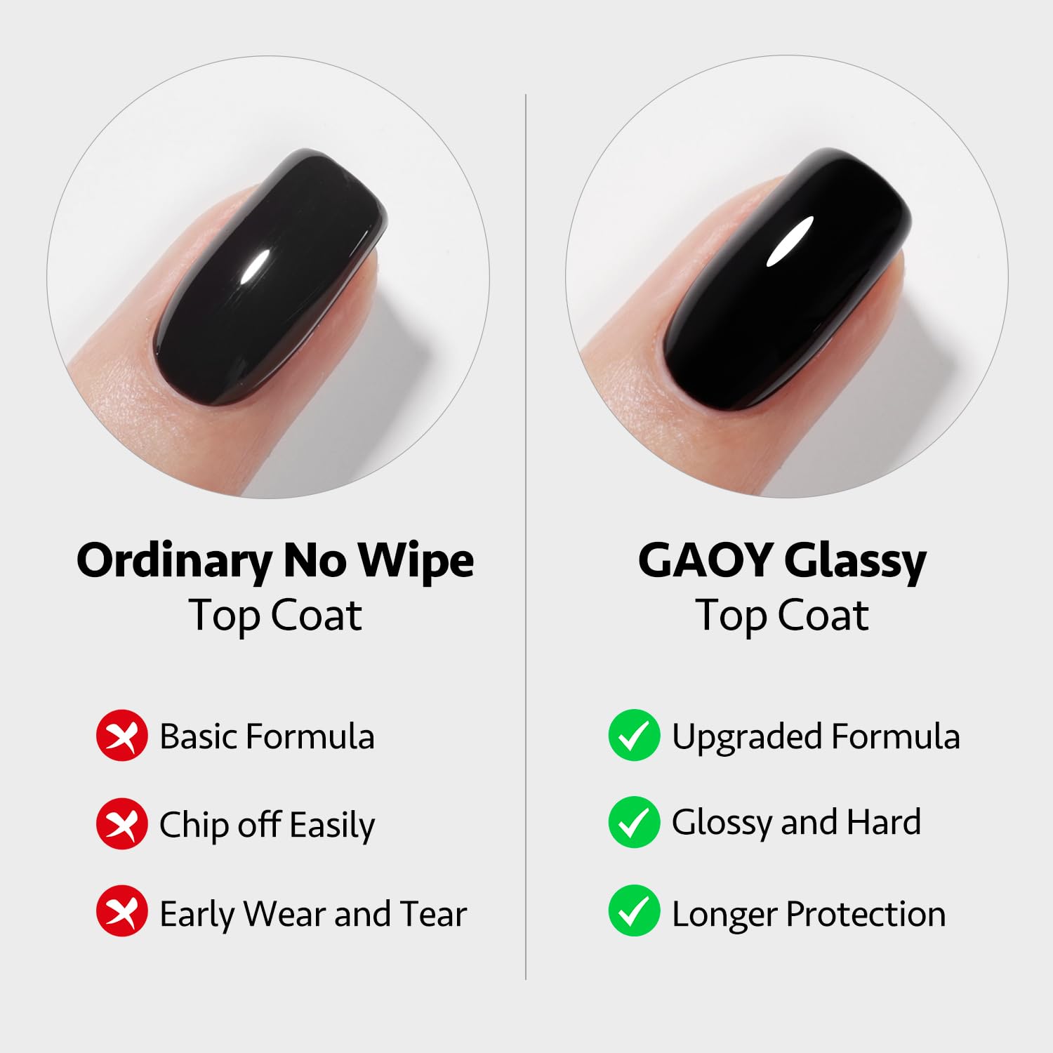 High gloss finish visualization on nails using gaoy uv led curing top coat