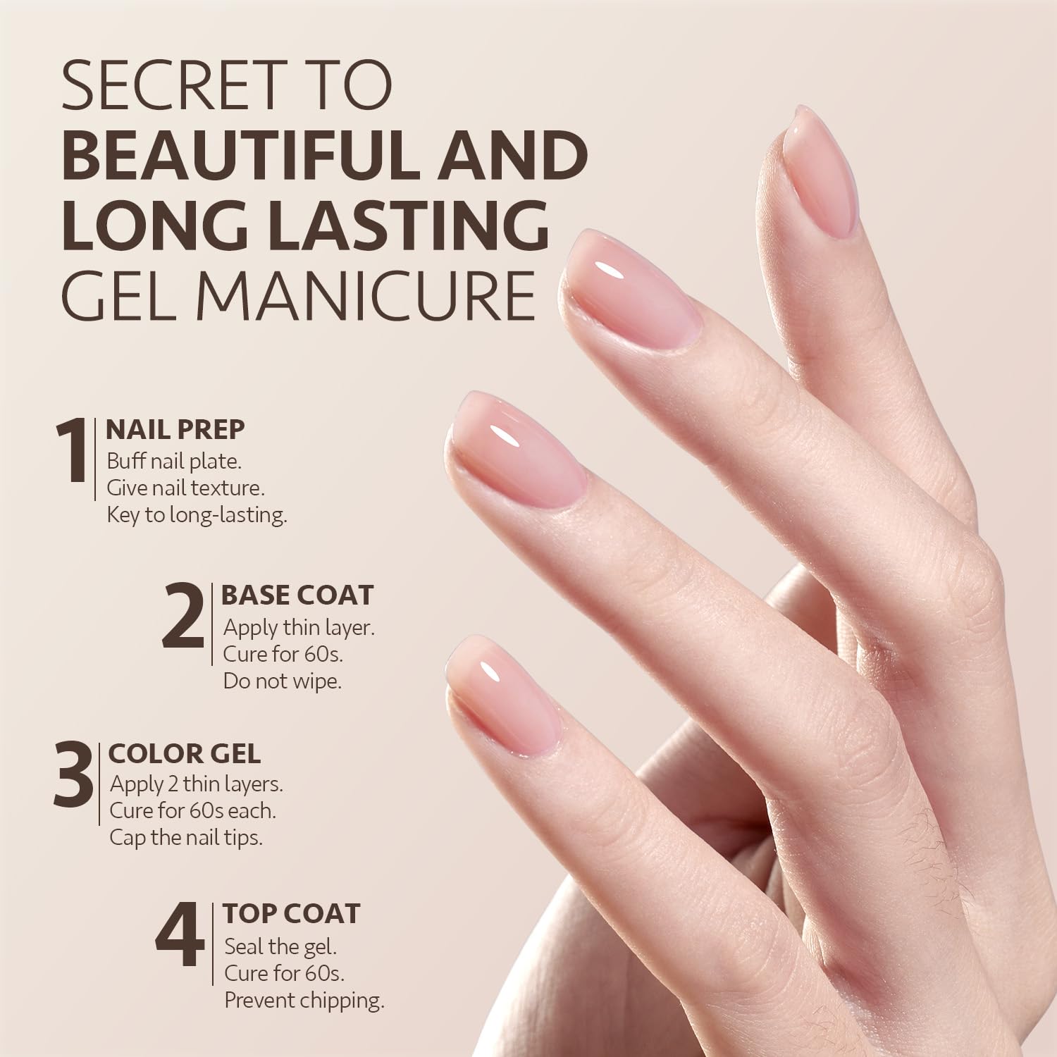 GAOY gel nail kit presentation displaying the professional top and base coat labels