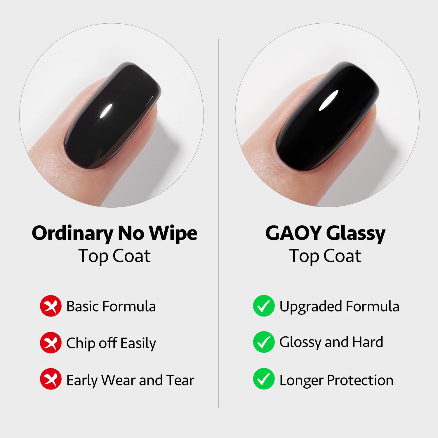 Gaoy 16 milliliter high gloss no wipe top coat bottle