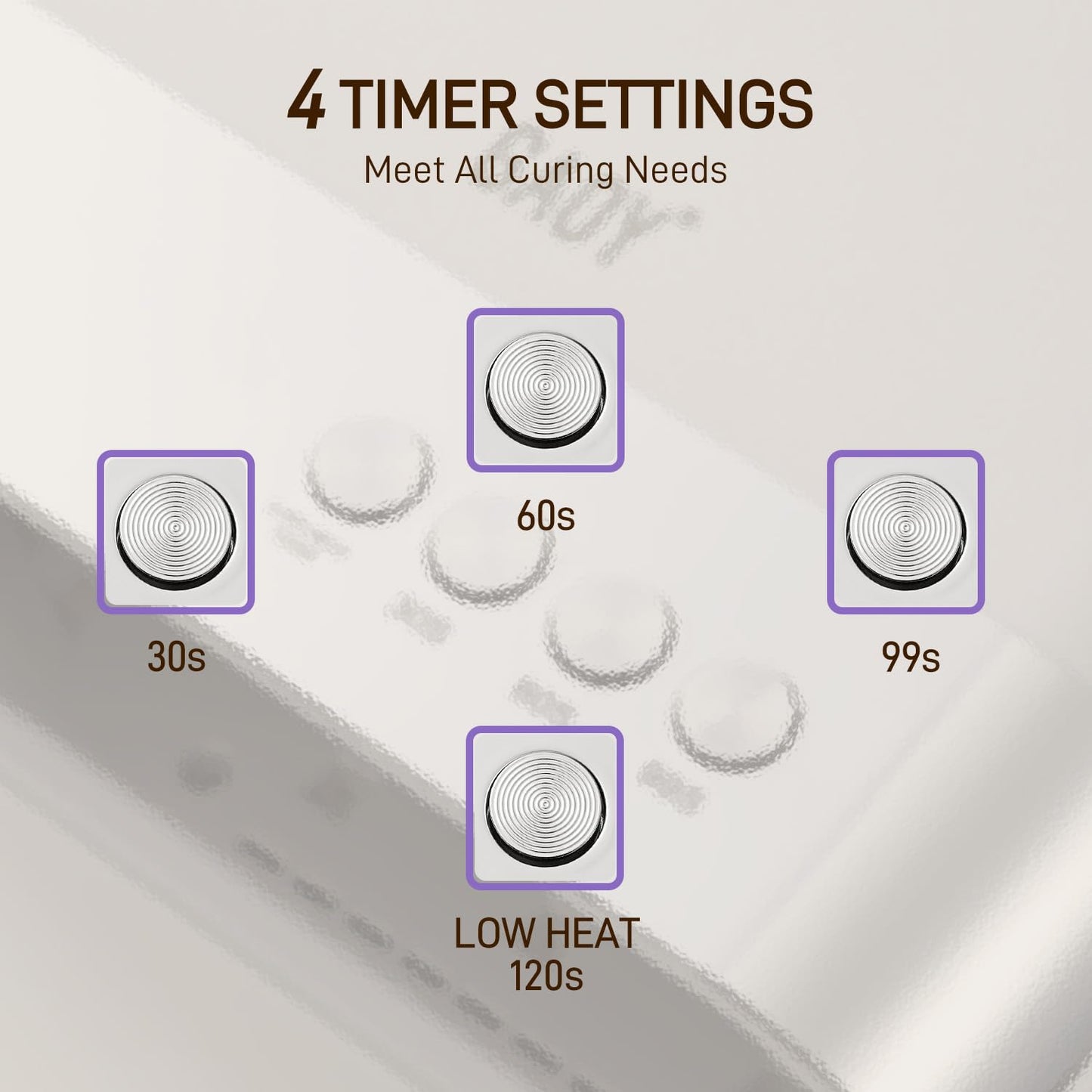 GAOY thirty six LED nail dryer digital display screen view