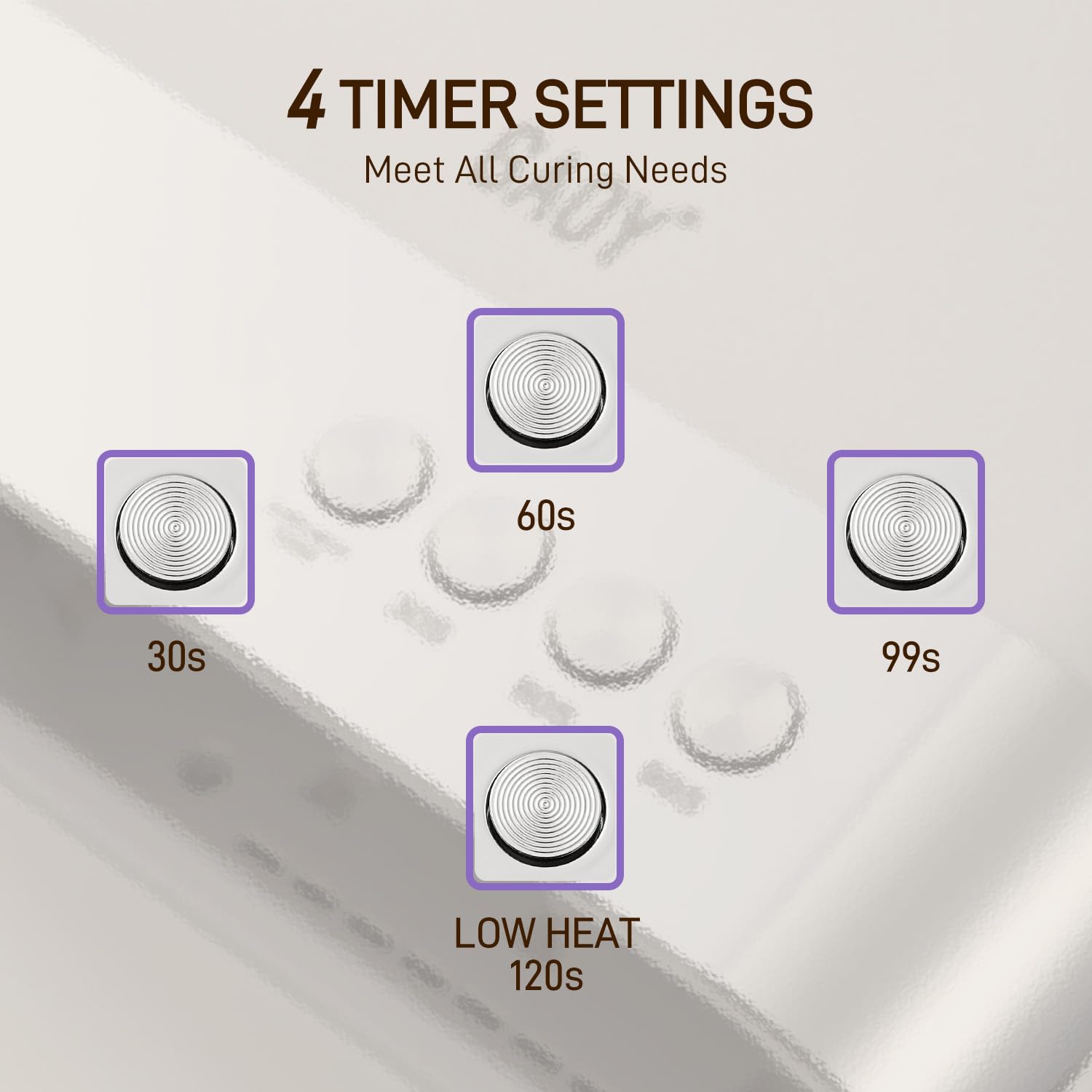 GAOY thirty six LED nail dryer digital display screen view