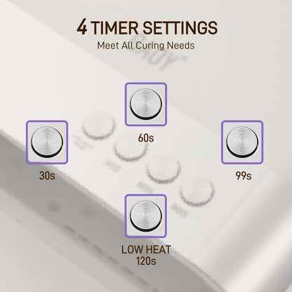 GAOY thirty six LED nail dryer digital display screen view