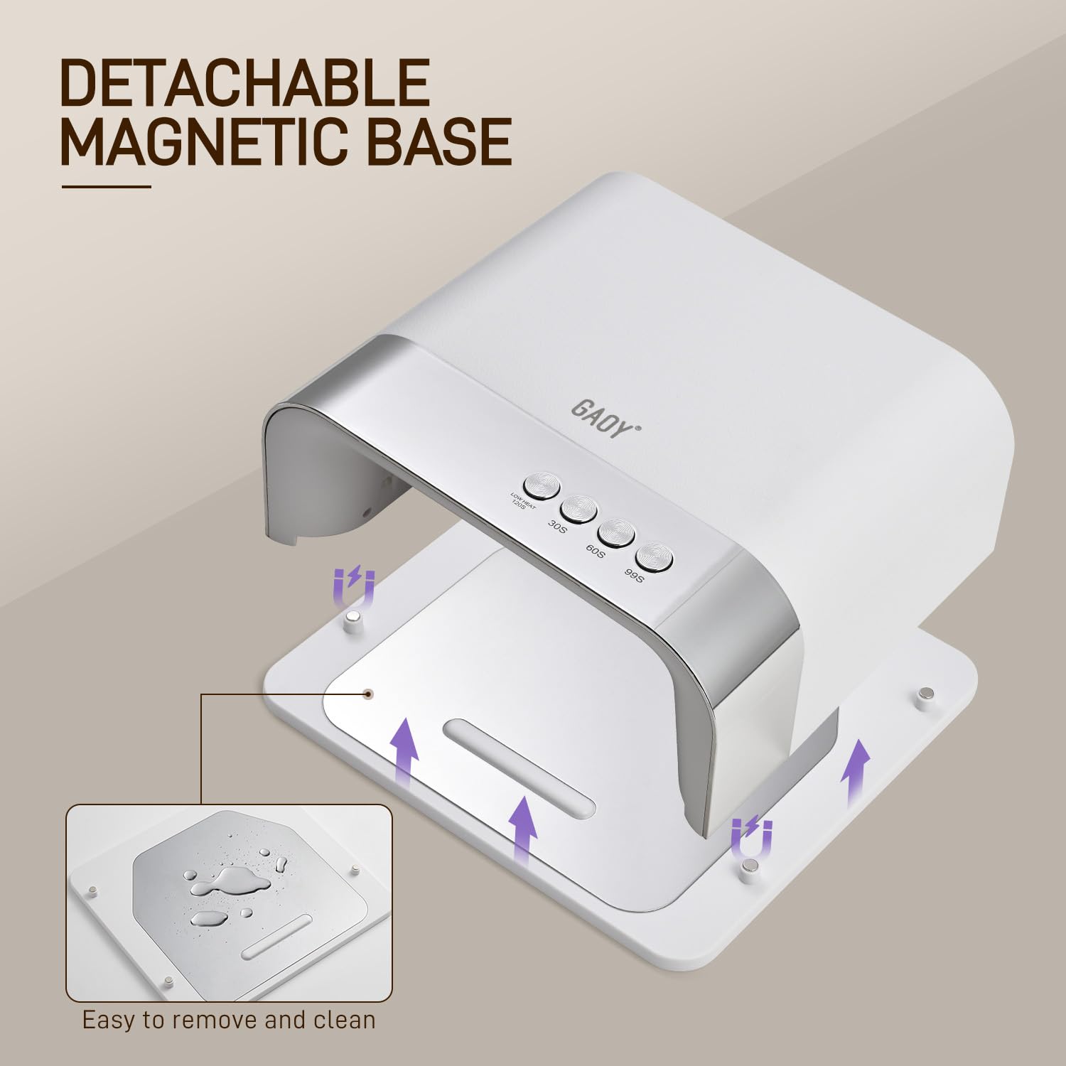 GAOY automatic infrared sensor manicure lamp top angle perspective