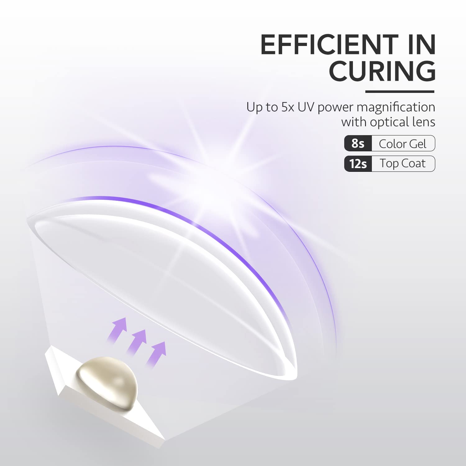Using Gaoy mini nail lamp for detailed nail art