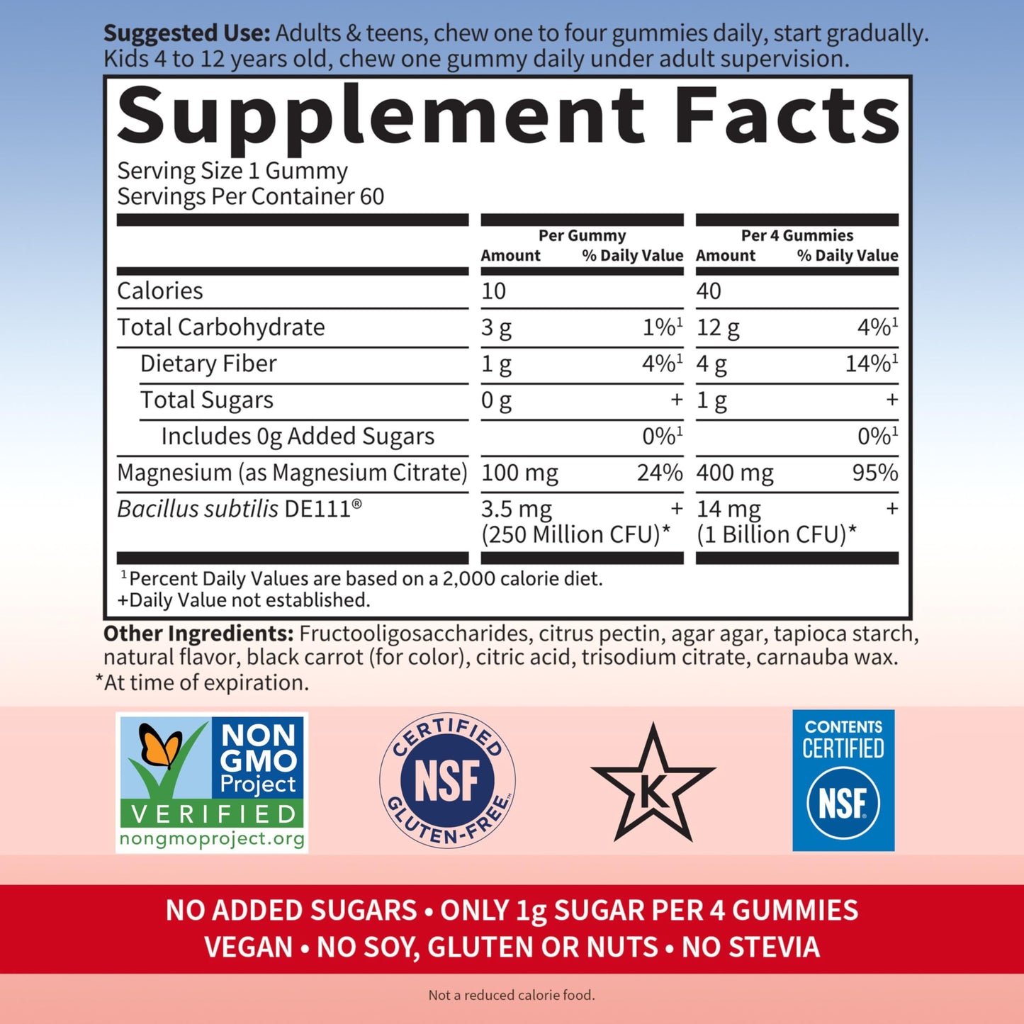 Back label view of Dr. Formulated magnesium dietary supplement featuring probiotic CFU count.