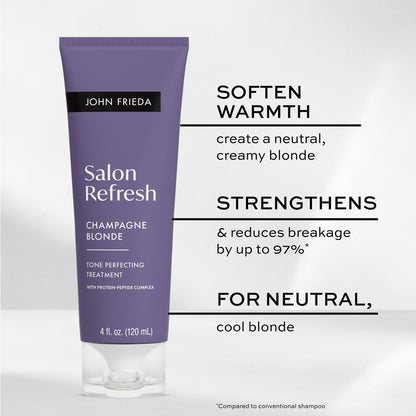 John Frieda Salon Blonde toner for beige blonde hair