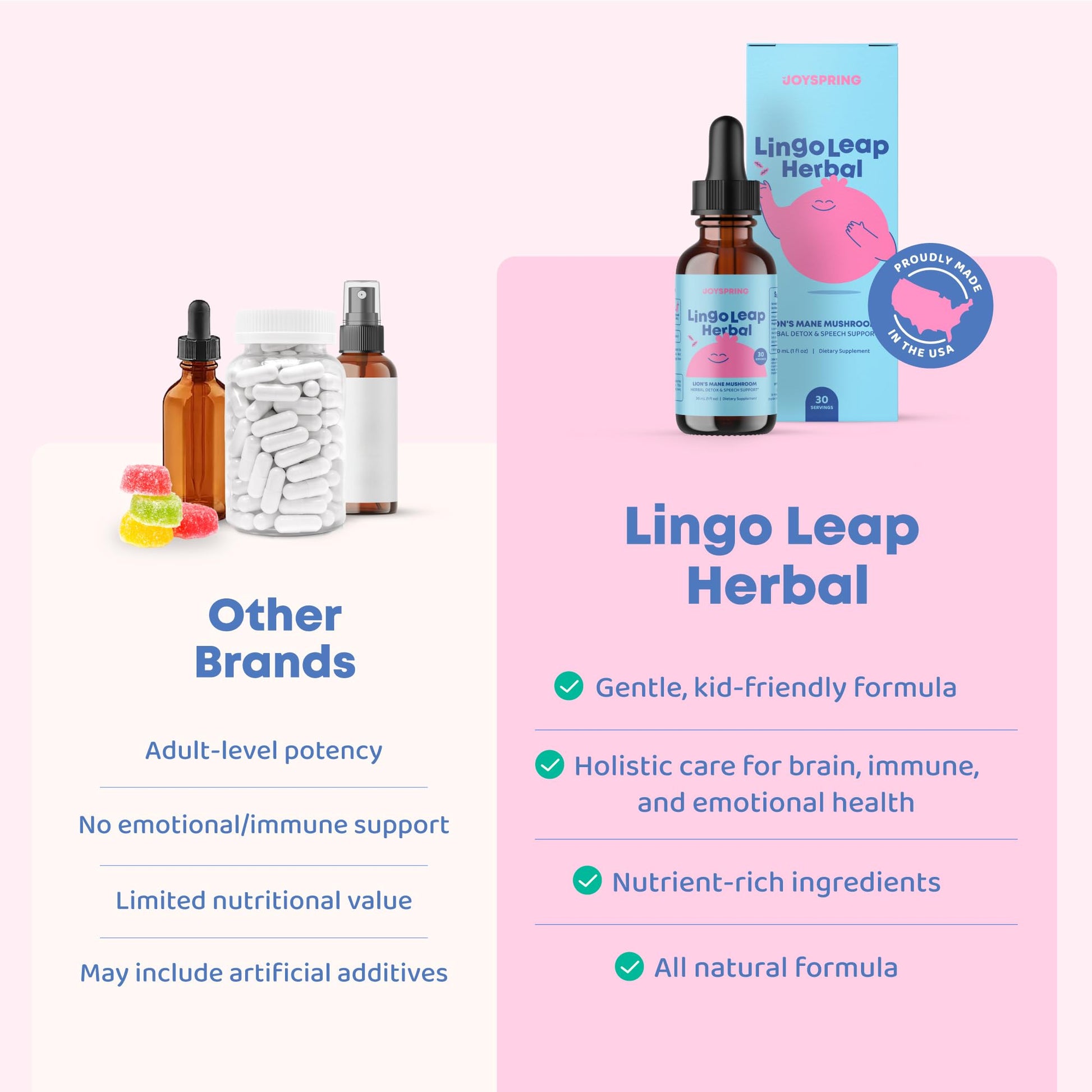 JoySpring kids raspberry flavored liquid drops with dropper applicator