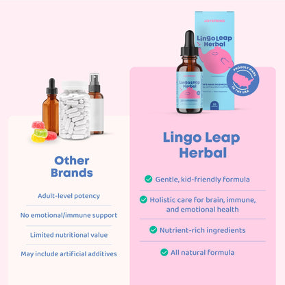 JoySpring kids raspberry flavored liquid drops with dropper applicator