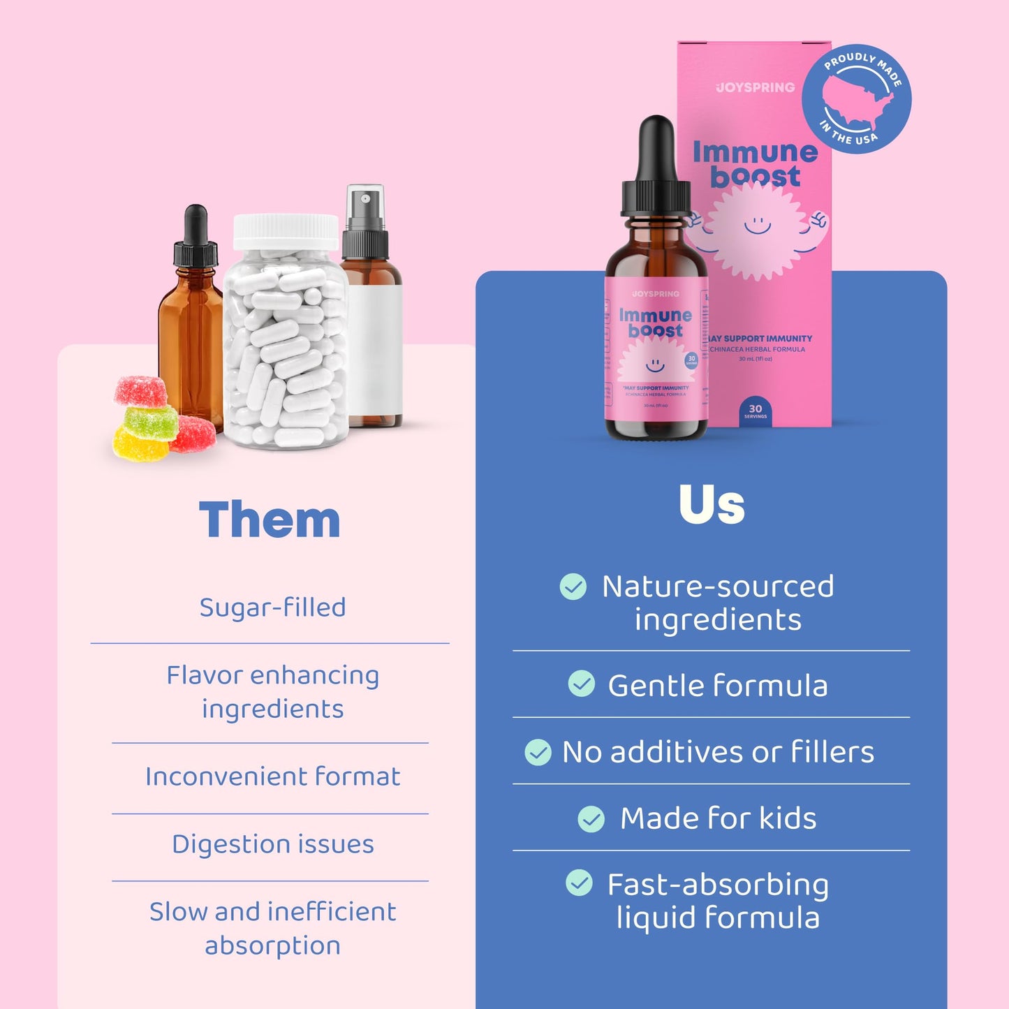 Organic elderberry and echinacea drops for immune health