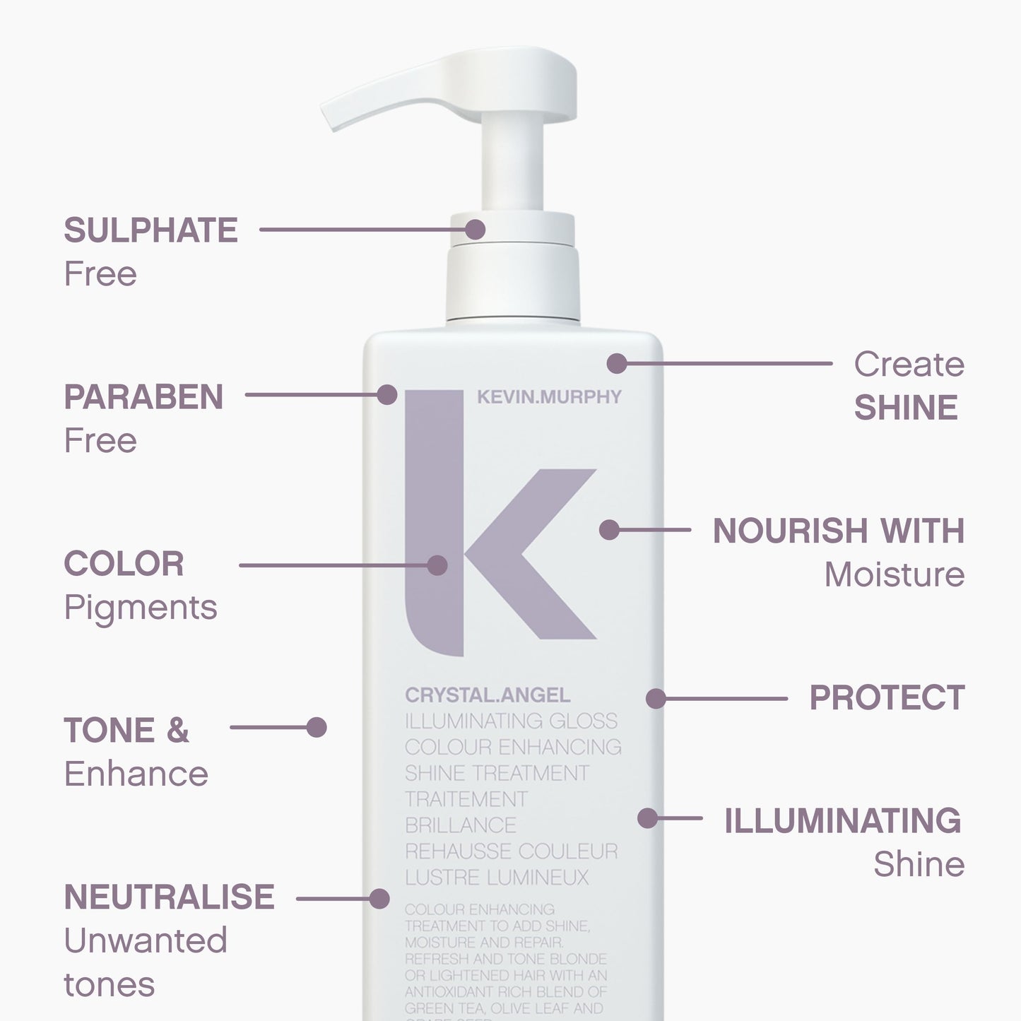 Kevin Murphy Crystal Angel hair treatment texture and bottle cap details