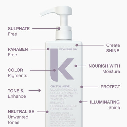 Kevin Murphy Crystal Angel hair treatment texture and bottle cap details