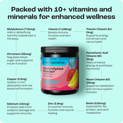 Key Nutrients strawberry lemonade hydration mix single scoop presentation