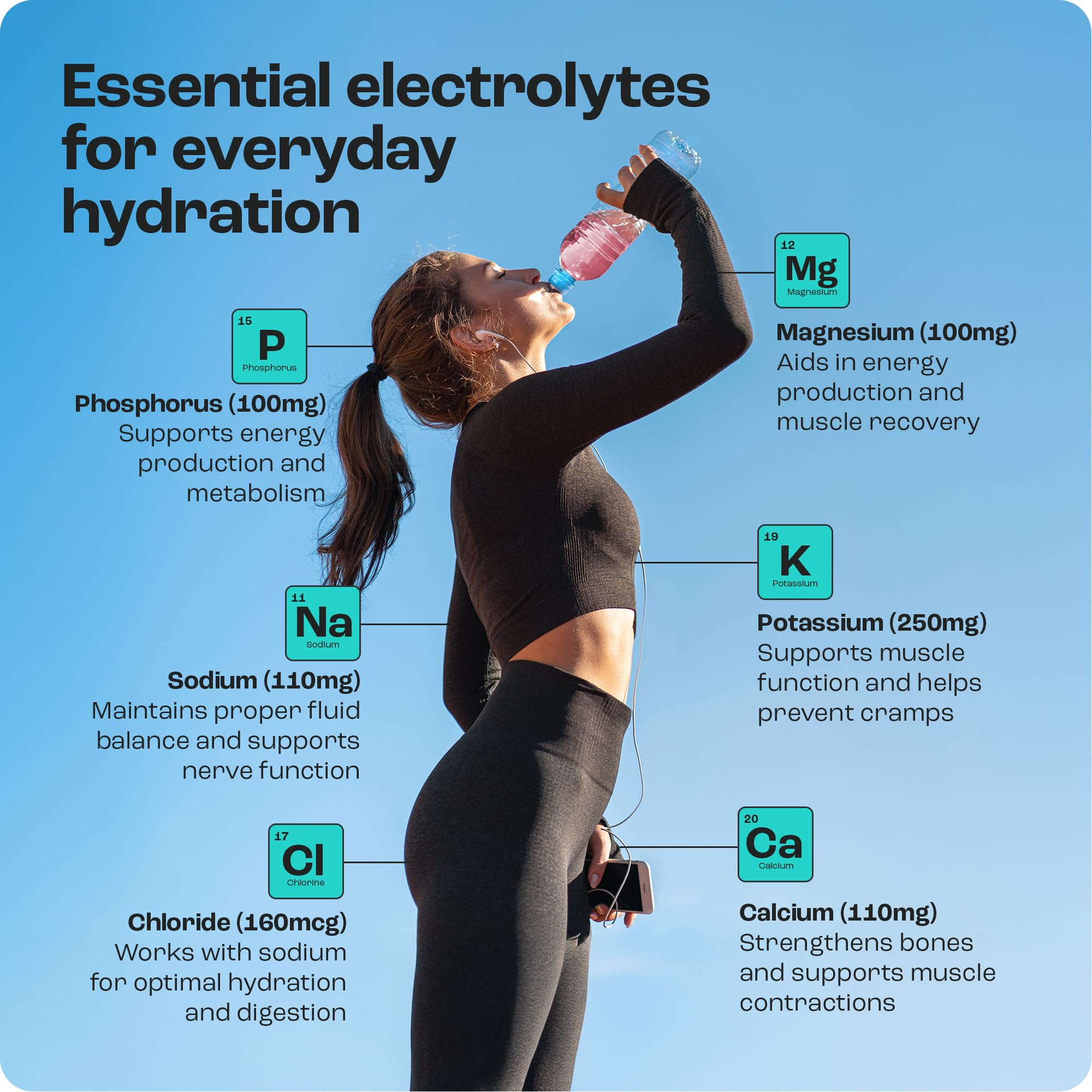 Key Nutrients sugar free electrolytes powder packaging ingredients overview