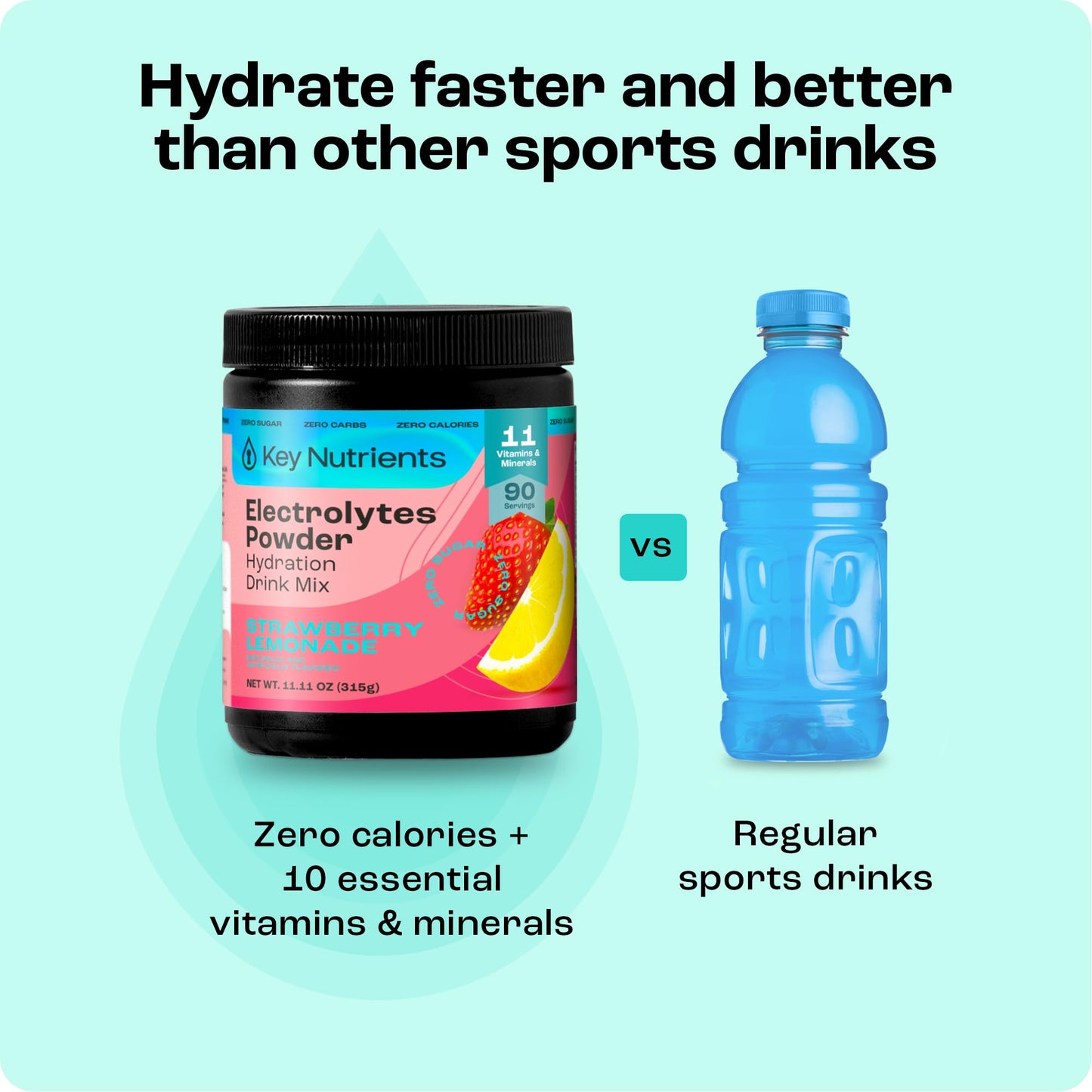 Key Nutrients daily wellness and workout recovery drink powder jar