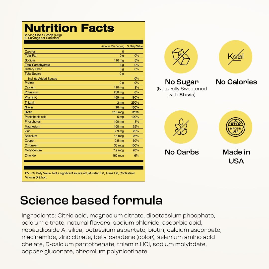 Premium electrolyte recovery plus powder nutritional label highlighting six essential minerals.