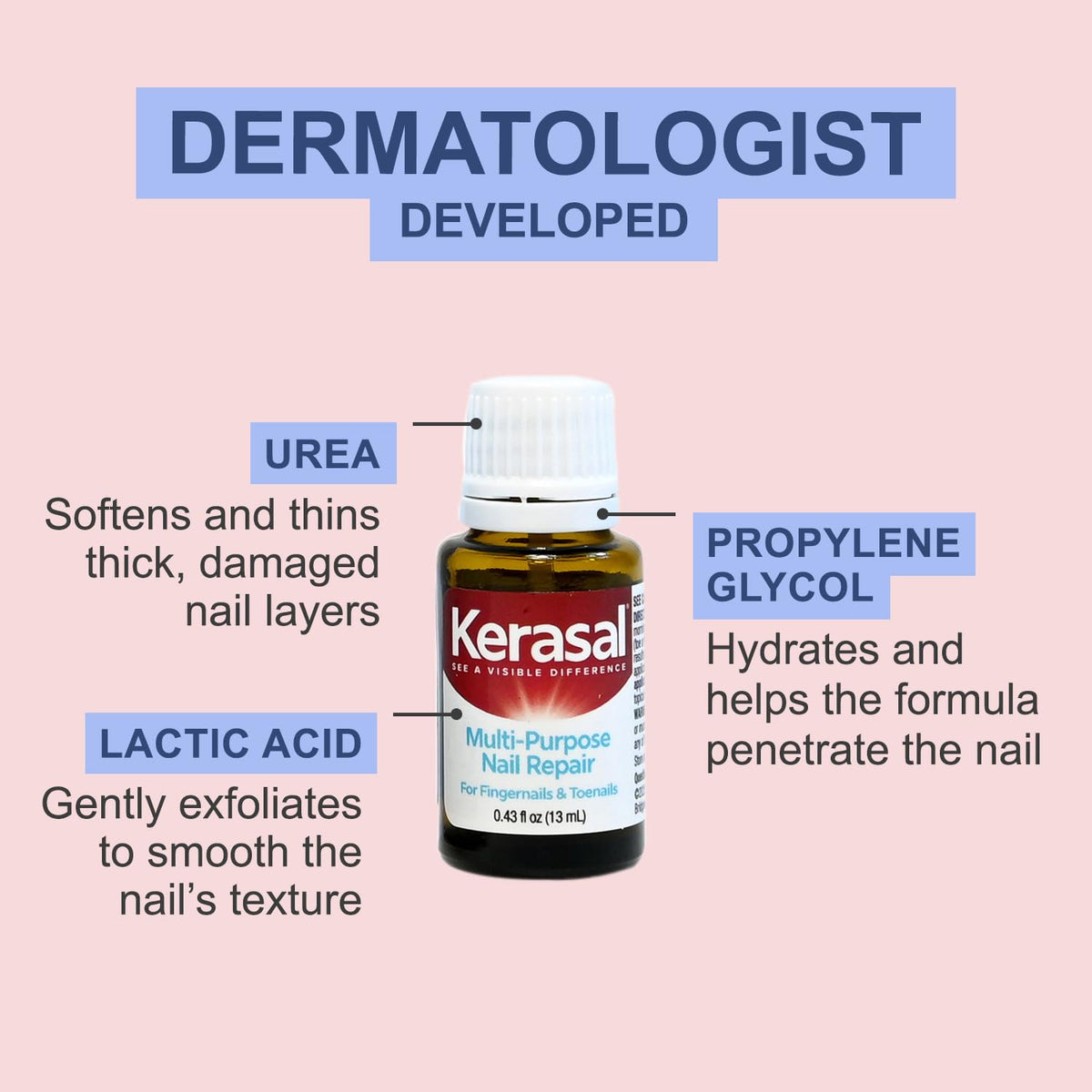 Authentic Kerasal nail treatment product container