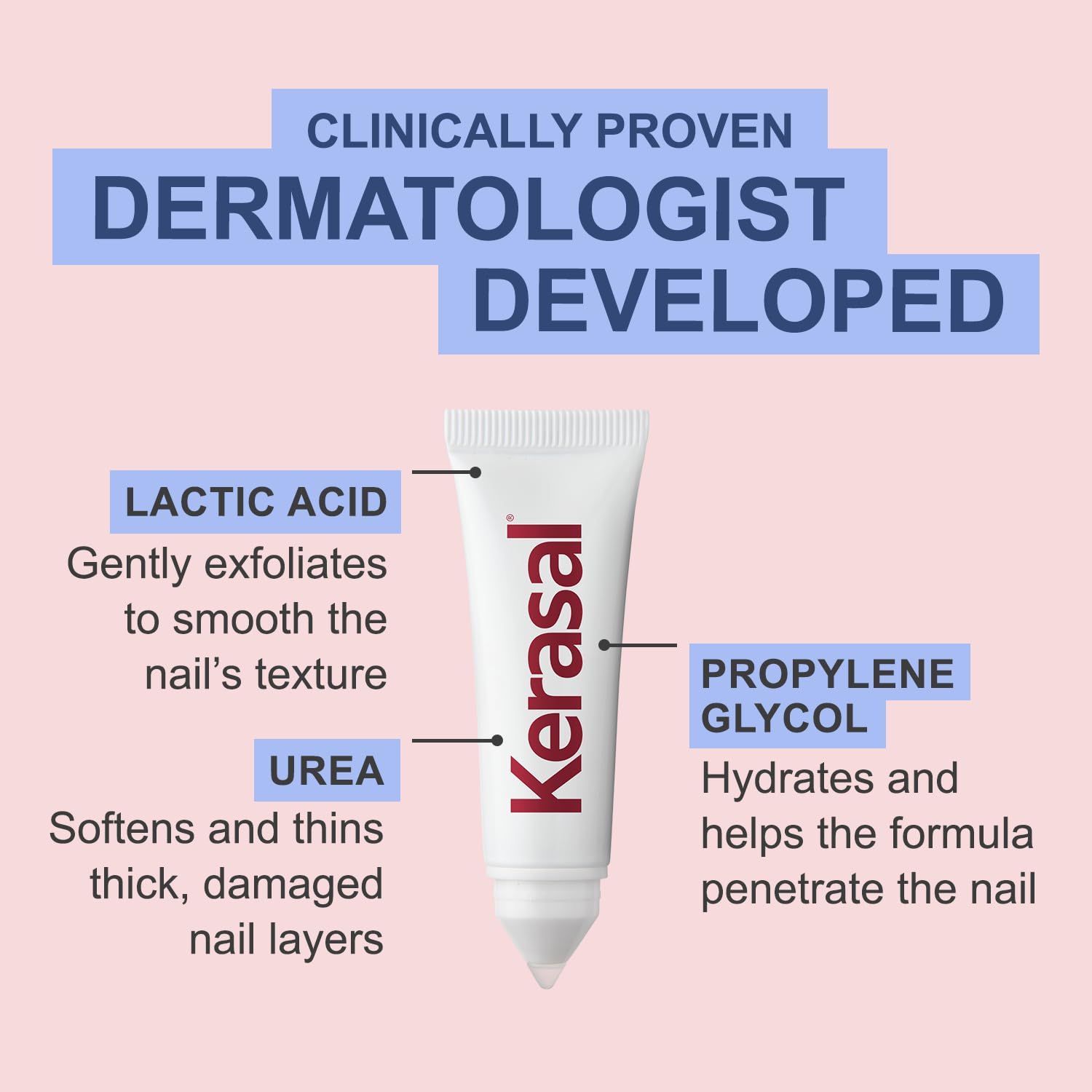 Kerasal nail treatment kit packaging showing USA imported branding and details