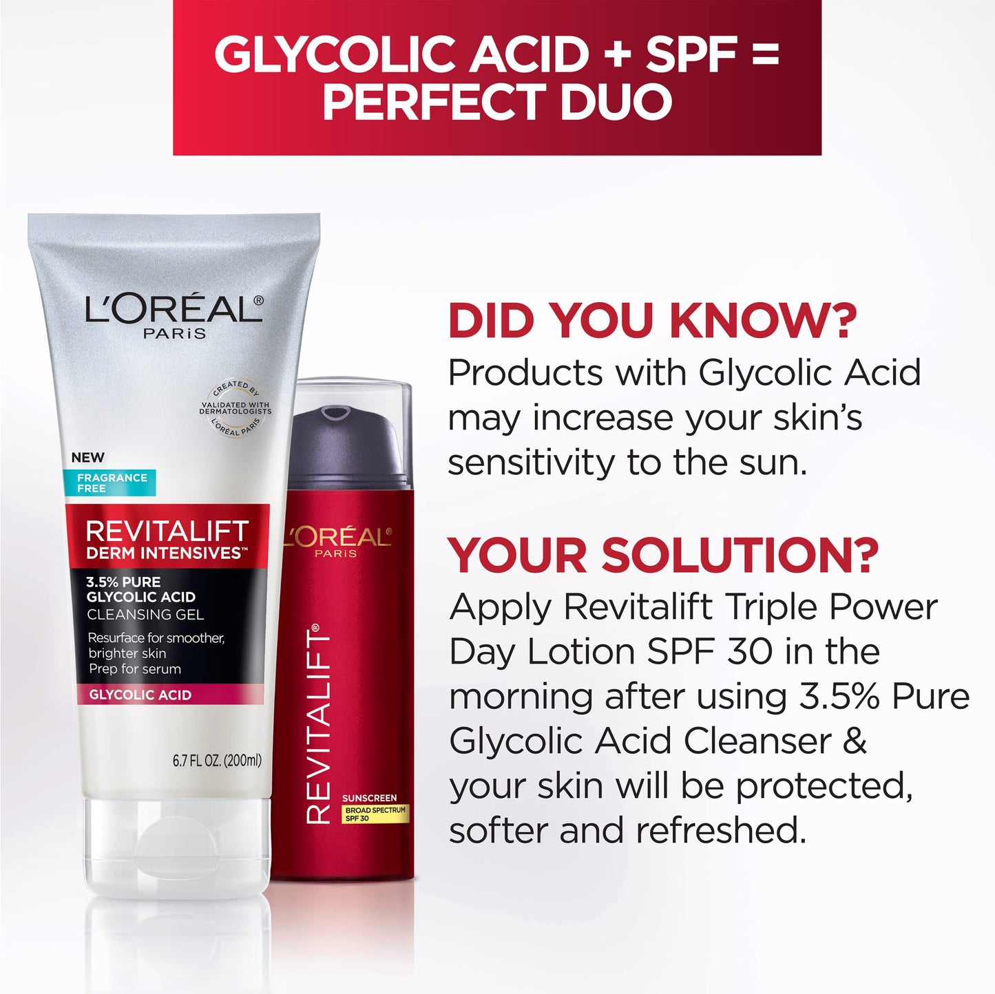 Skincare routine essentials Loreal Glycolic Acid Cleansing Gel