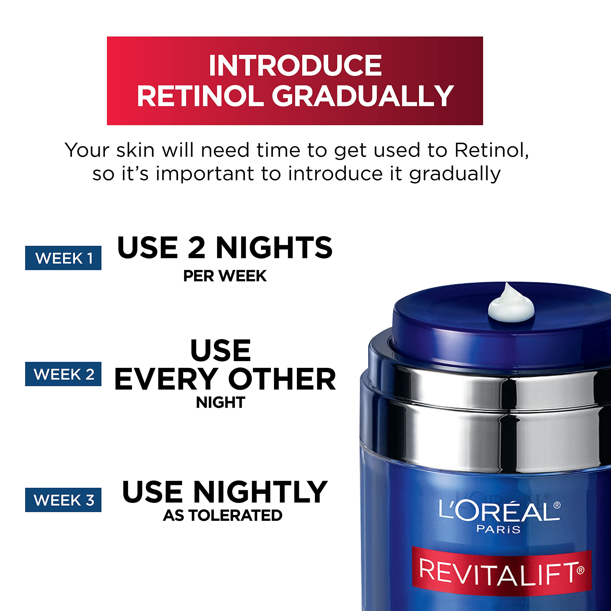 Hygienic airless dispenser jar showcasing L'Oreal Paris Revitalift nighttime cream consistency