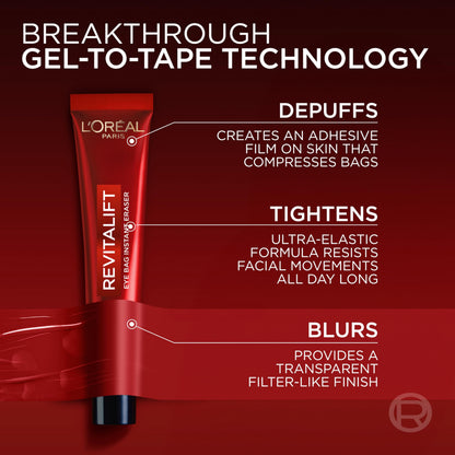 Texture demonstration of L'Oreal Revitalift eye tightener gel