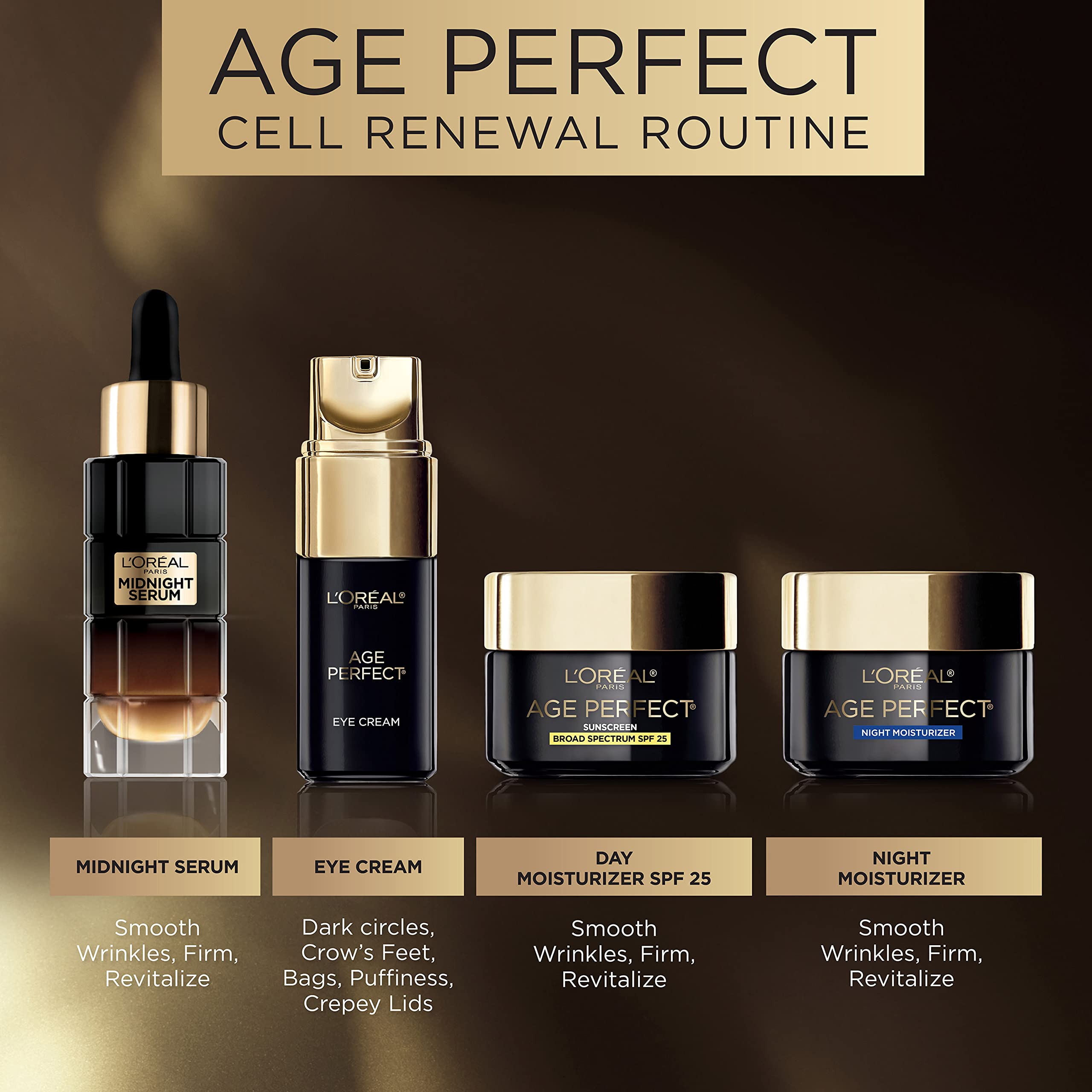 L'Oreal Paris Age Perfect cell renewal cream box detailing ingredients and size