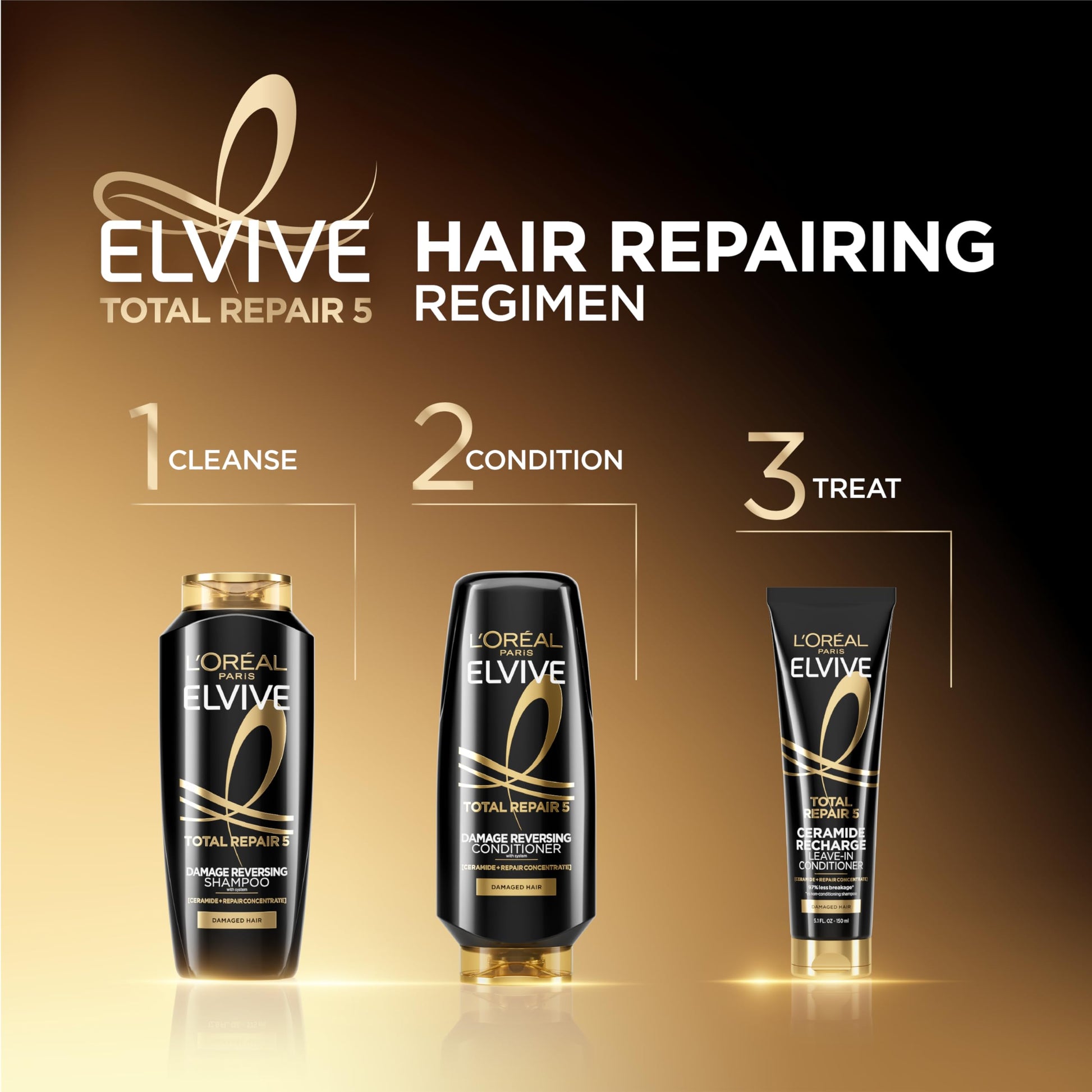 Hair care routine with L'Oreal Paris Elvive Protein Recharge