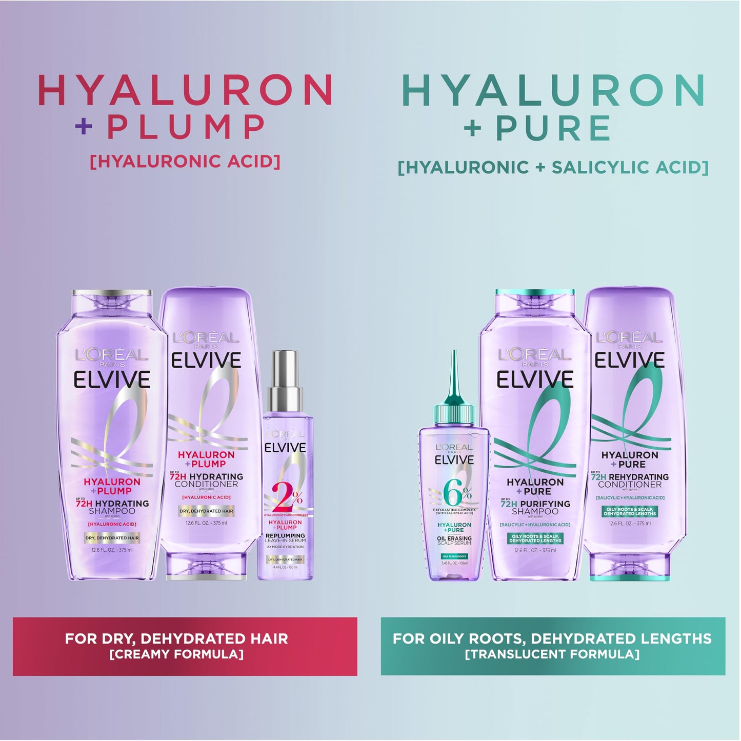 Side profile of Loreal Paris Elvive Hyaluron Plus Pure bottle