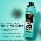 Dark blonde root cover up spray side profile