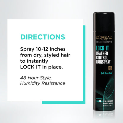 L'Oreal Paris Fibralock Tech weather control hairspray instructions panel