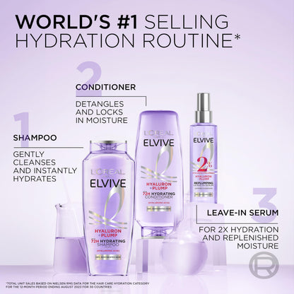 L'Oreal Paris Elvive premium hydrating hair serum bottle showcasing its lightweight formulation details.
