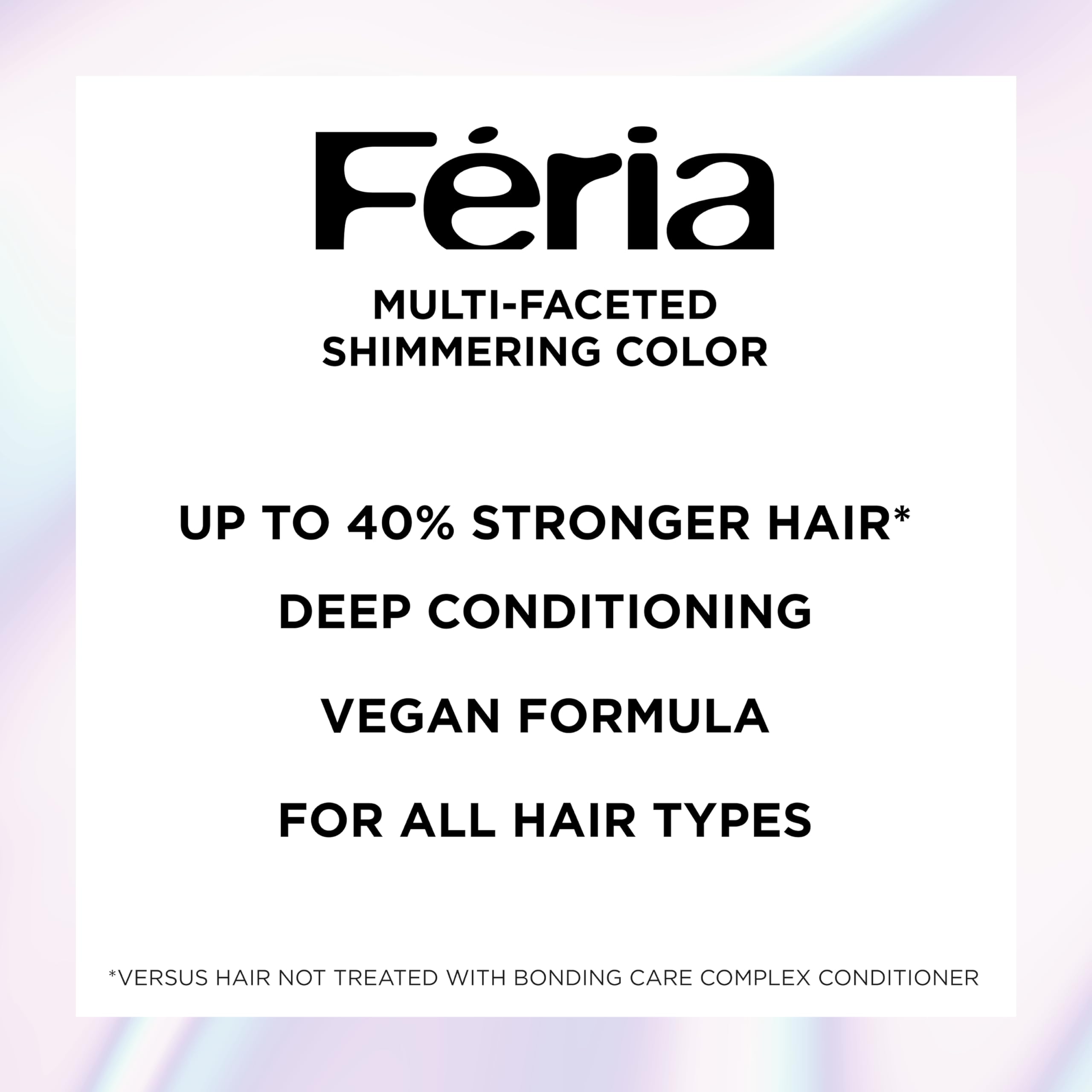 L'Oreal Paris Feria permanent hair dye packaging displaying the bonding care complex benefit icon