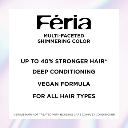L'Oreal Paris Feria permanent hair dye packaging displaying the bonding care complex benefit icon