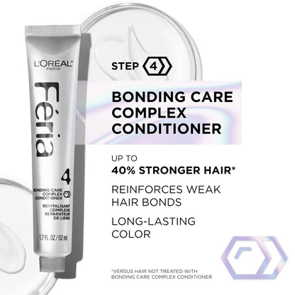 L'Oreal Paris Feria professional home hair coloring kit with power shimmer conditioner visible