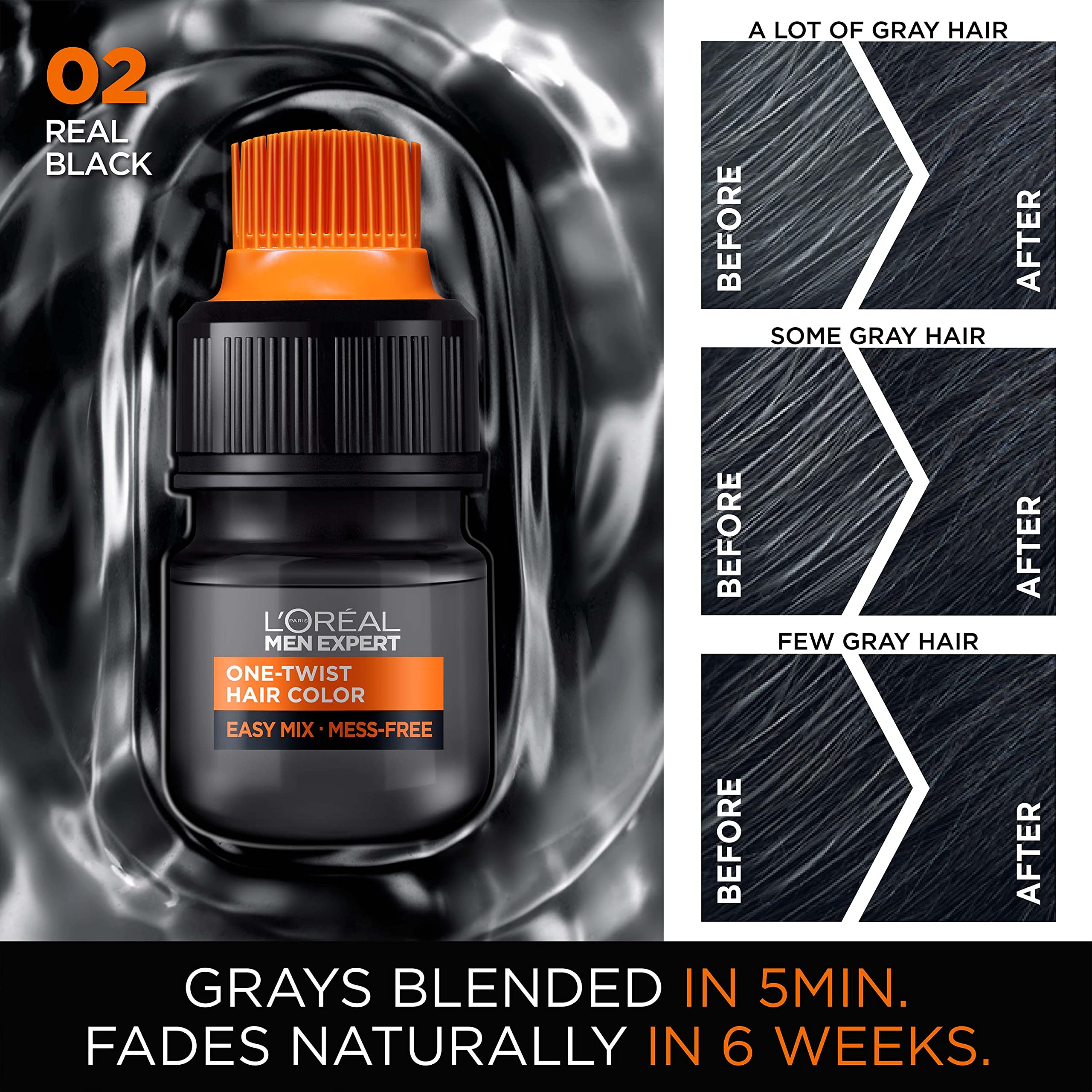 Before and after grey hair coverage results for men using real black shade zero two.