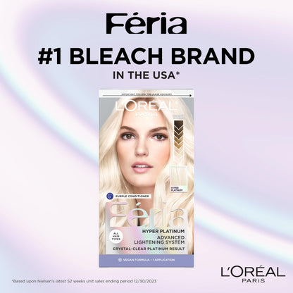 Instruction leaflet and gloves included inside the L'Oreal Paris blonde hair transformation kit.