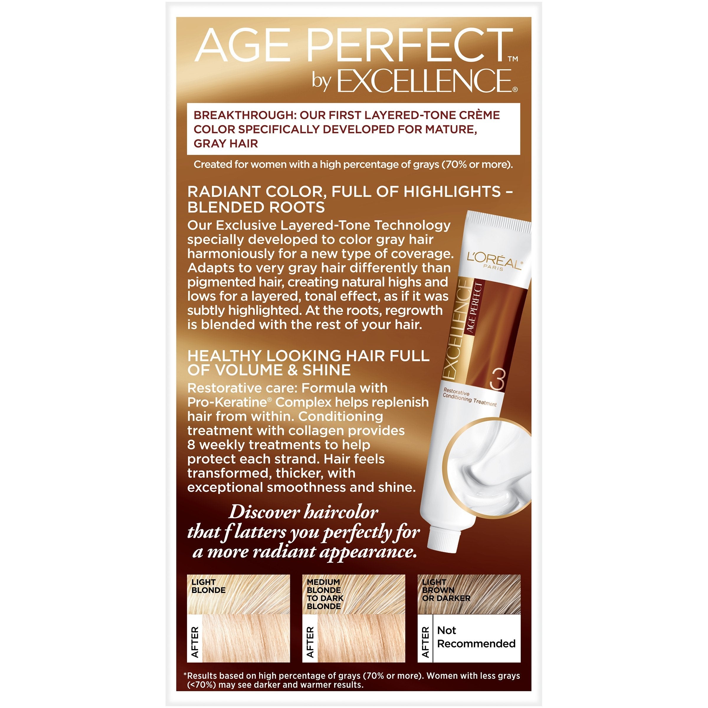 L'Oreal Paris Age Perfect permanent hair color kit contents and application brush
