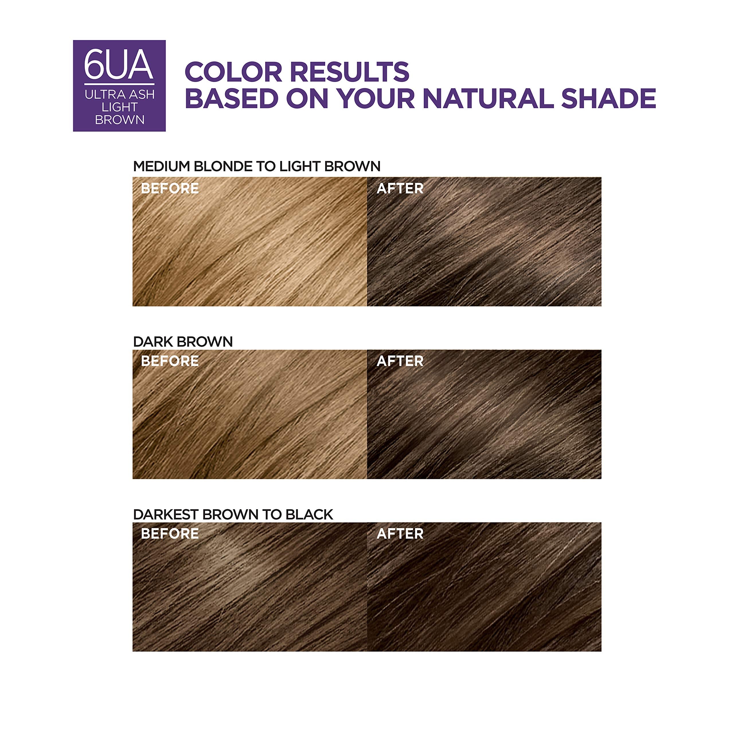 Back label view of L'Oreal Excellence Cool Supreme permanent hair color packaging