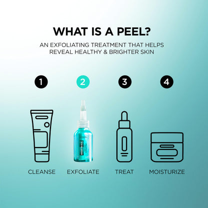 Authentic USA imported L'Oreal Paris Bright Reveal liquid peel bottle for skin texture renewal