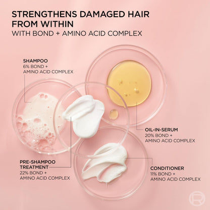 Premium imported L'Oreal Paris hair care product available online on Rudra Retails.