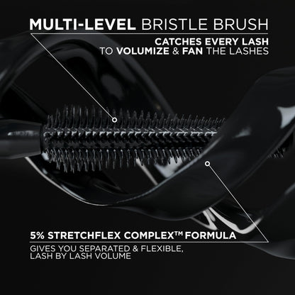 L'Oreal Paris Voluminous Panorama eye-opening mascara for sensitive eyes