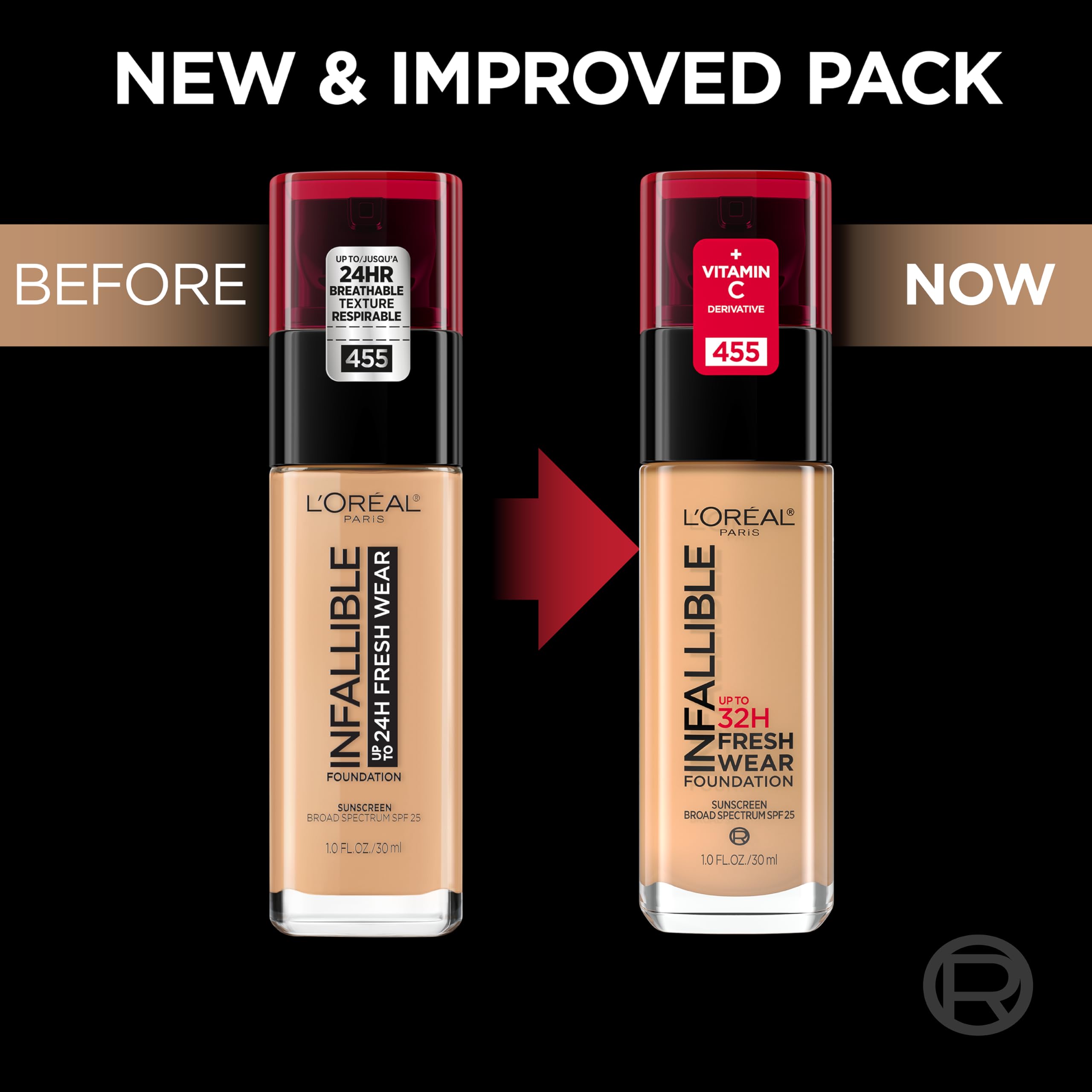 L'Oreal Paris Infallible liquid foundation shade 420 True Beige swatched on hand