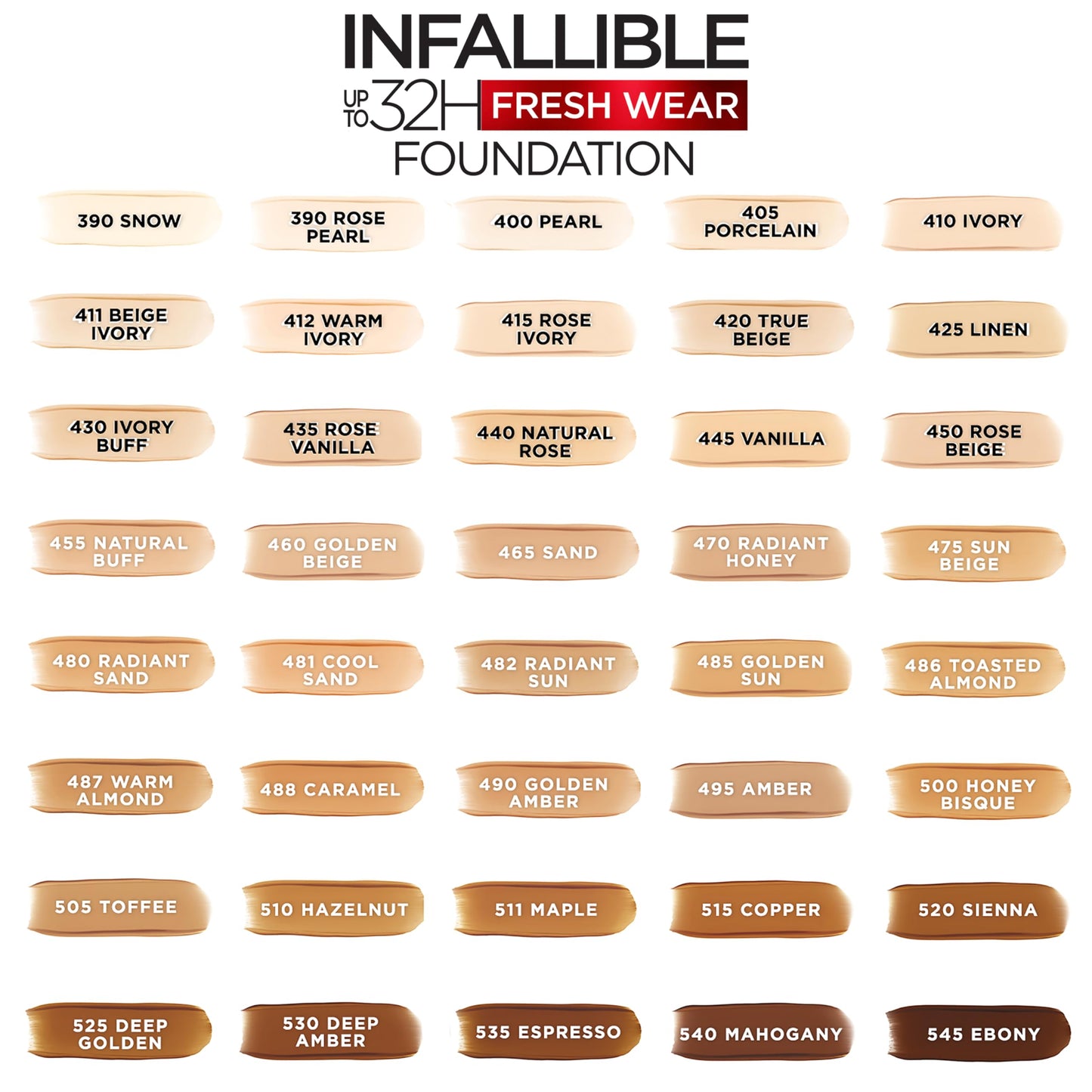 L'Oreal Paris Infallible 32H foundation shade 420 alongside beauty blender sponge