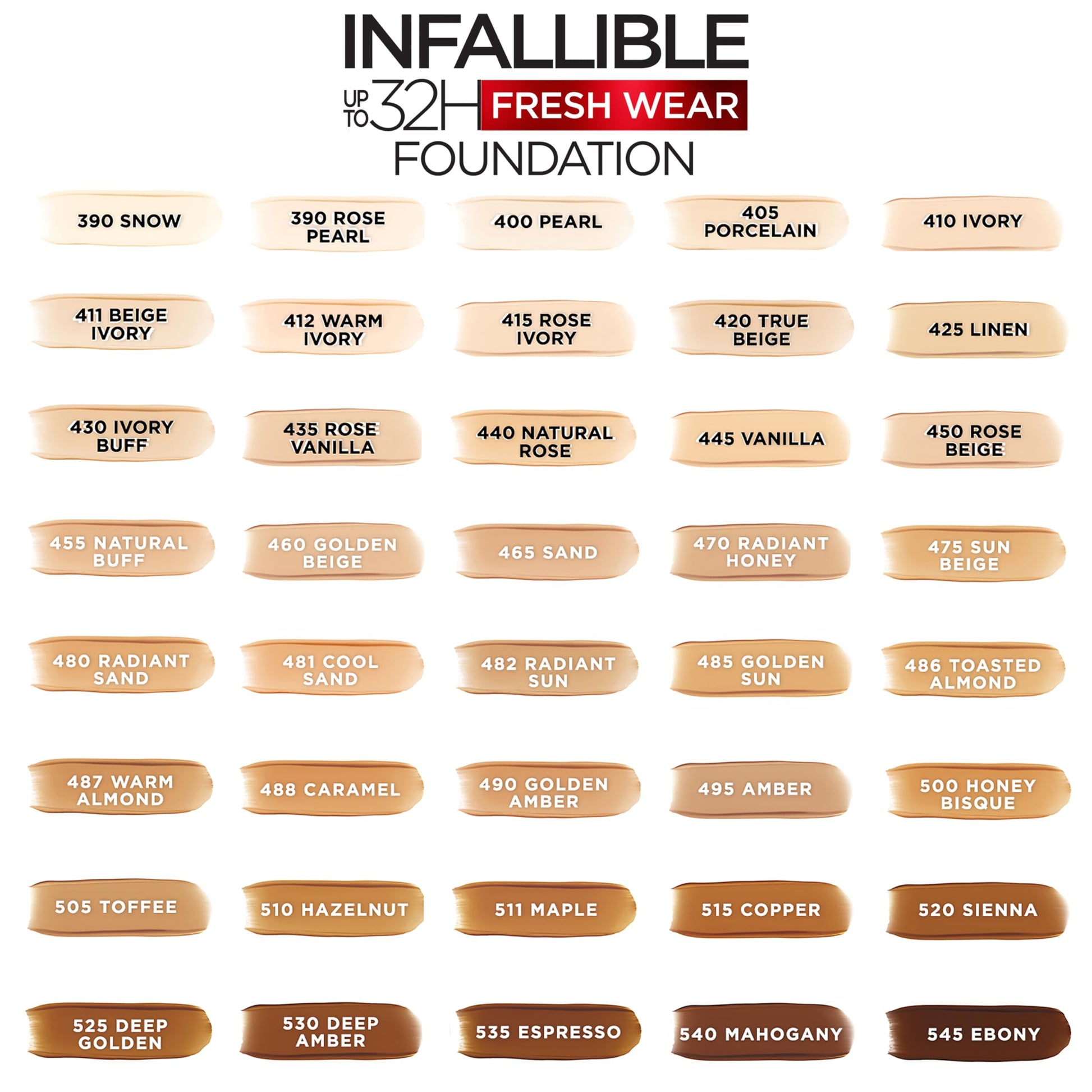 L'Oreal Paris Infallible 32H foundation shade 420 alongside beauty blender sponge