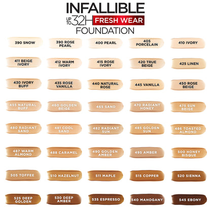 L'Oreal Paris Infallible 32H foundation shade 420 alongside beauty blender sponge