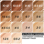 L'Oreal Paris lightweight liquid foundation texture swatch
