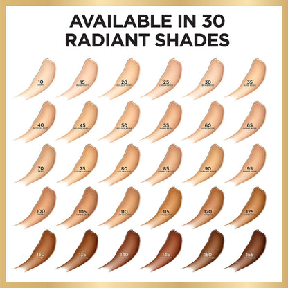 The texture of L'Oreal Paris Rose Ivory liquid foundation being swatched on a fair skin surface.